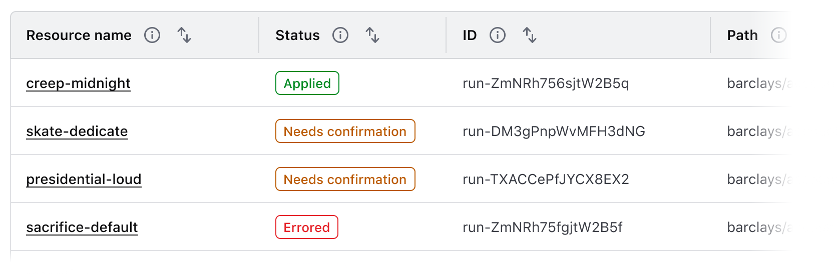 Tooltips in every column in a table